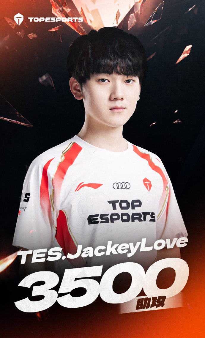 KAIYUN-JackeyLove连续三场比赛得分超过爆冷，TES不断突破！的简单介绍
